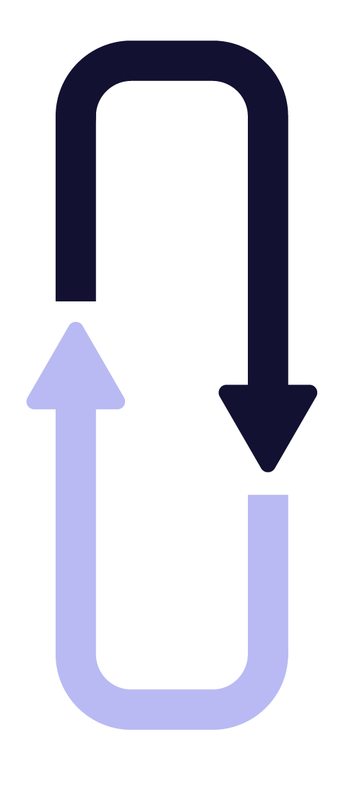 Project development process image